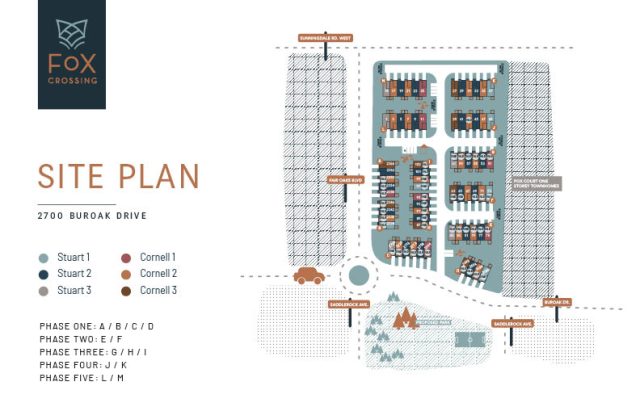 Sitemap